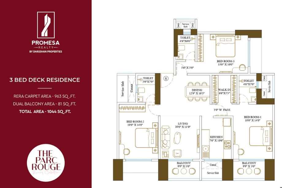 3 BHK