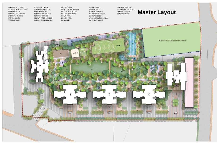 Master-Layout