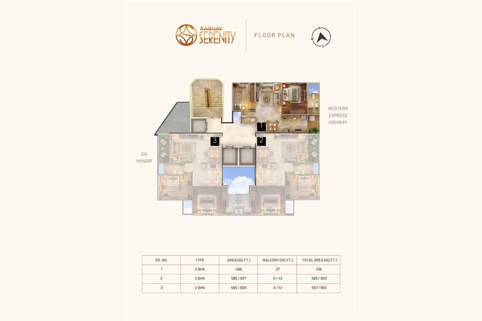 Raghav-Serenity-Typical-Floor-Plan